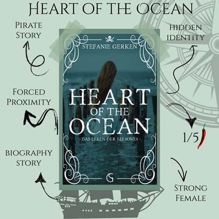 Buchcover von Heart of the Ocean