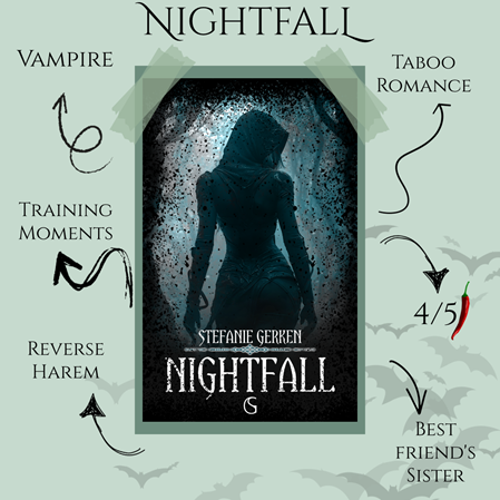 Buchcover von Nightfall