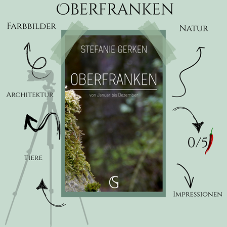 Buchcover von Oberfranken 1