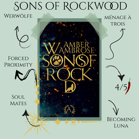 Buchcover von Sons of Rockwood